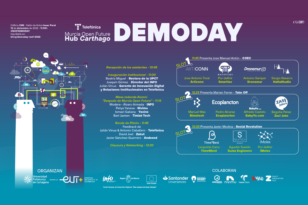 Programa del evento.
